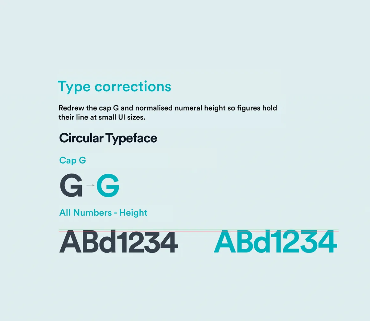 Superhood type corrections: a redrawn capital G and normalised numeral heights in Circular.